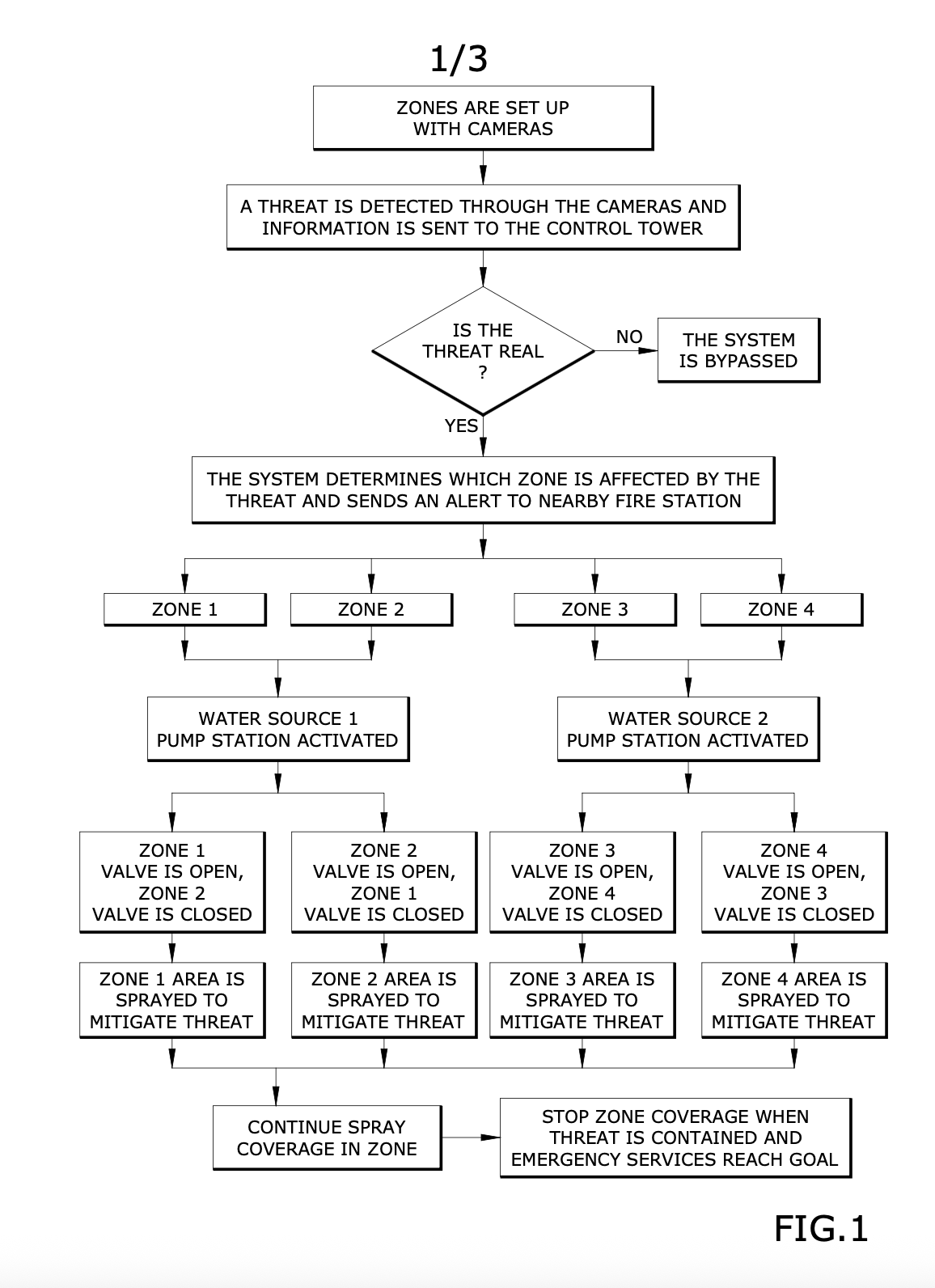 FALCON provisional filing US 63/193,437 - drawing sheet, figure 1