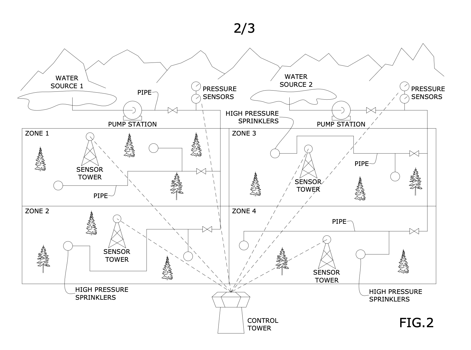 FALCON provisional filing US 63/193,437 - drawing sheet, figure 2
