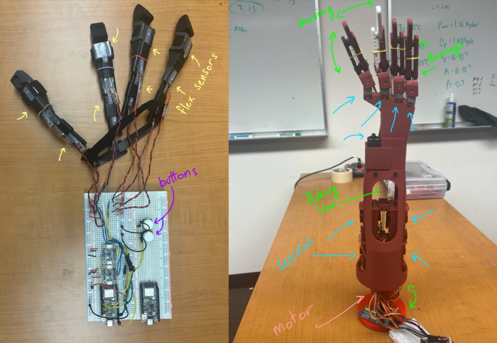 The tendon-driven HANDI hand and its sensorized control glove on the bench