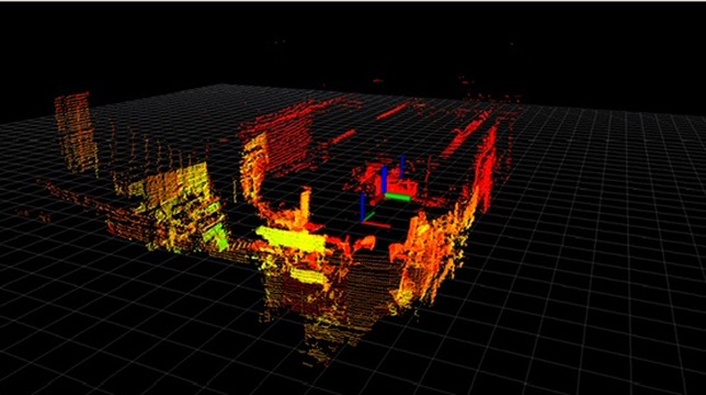 The fused dual-LiDAR point cloud from two calibrated Ouster OS1 sensors